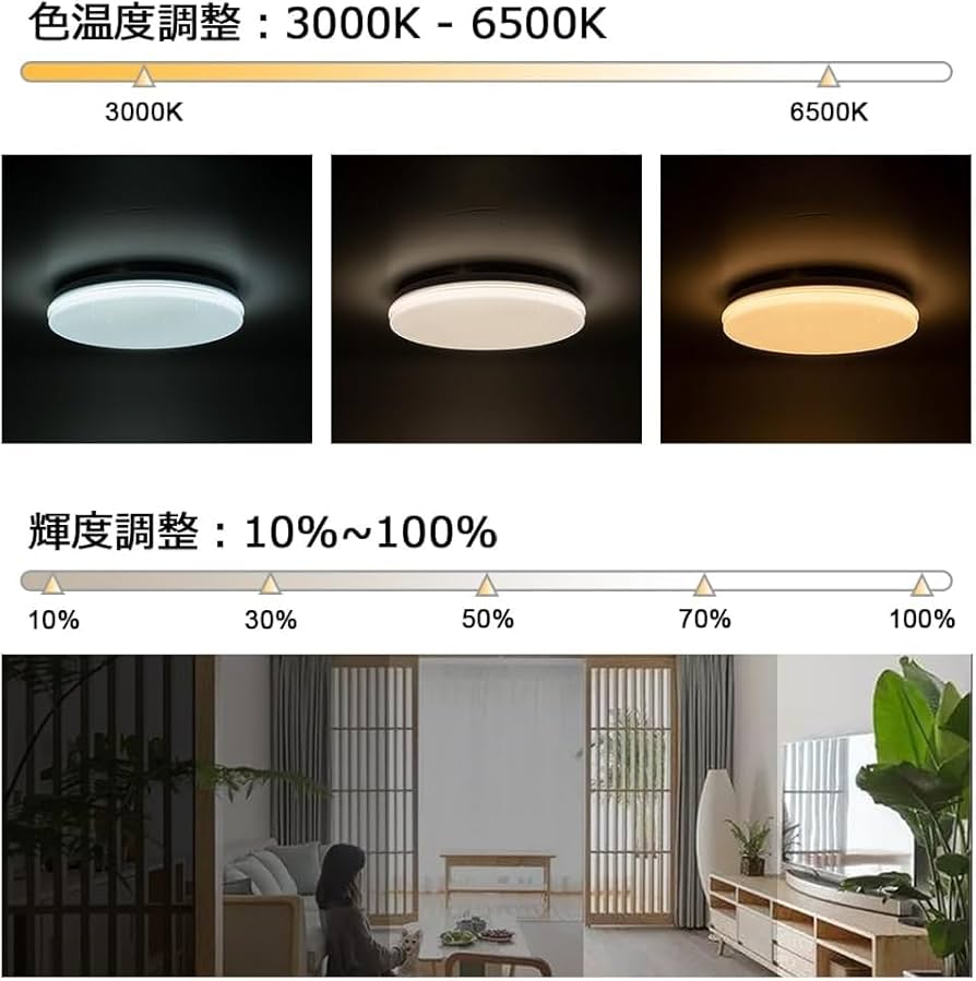 シーリングライト リモコン付き(ミー) 慧光 LEDシーリングライト リモコン付き 10W ミニシーリング